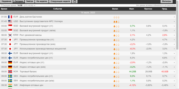 Экспертный обзор CapitalProf (КэпиталПроф) и реальные отзывы: image 5